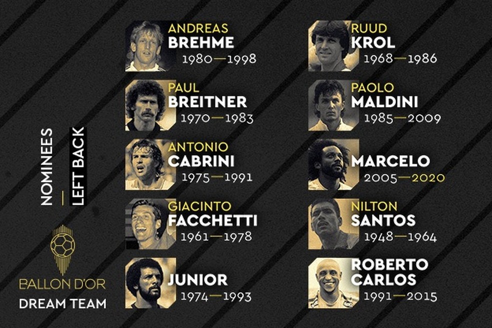 MELHORES. BOAL DE OURO.