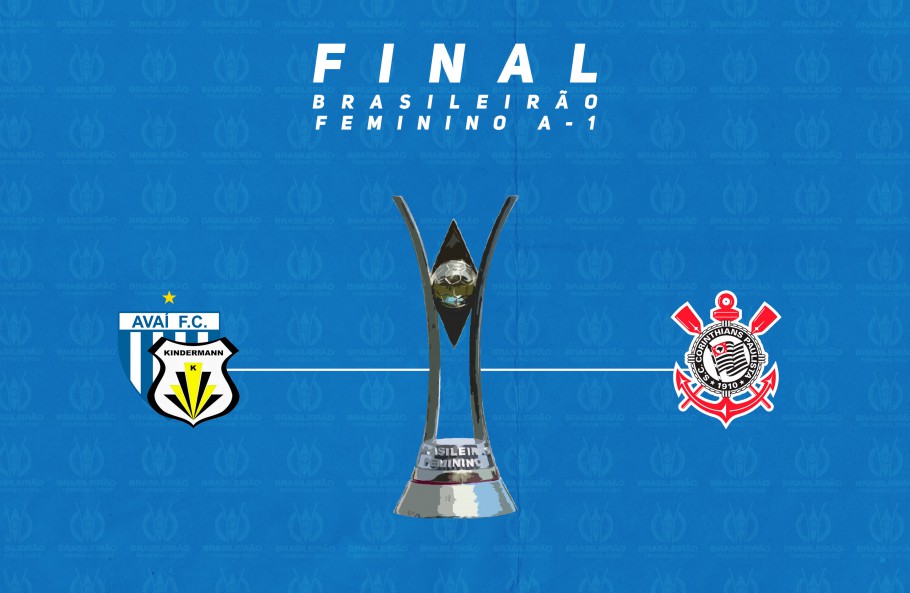 CAMPEONATO BRASILEIRO DE FUTEBOL FEWMININO SÉRIE A1 DE 2020. FINAL. AVAÍ/KINDERMANN-SC. CORINTHIANS-SP.