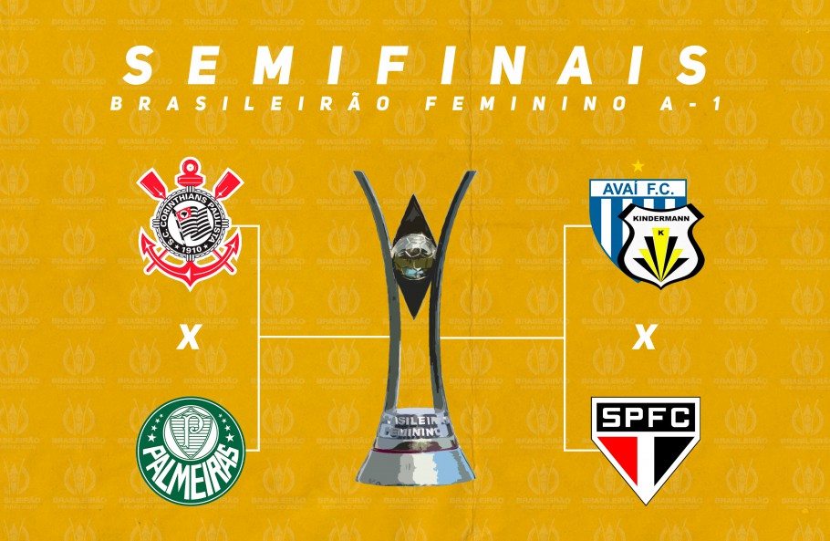 CAMPEONATO BRASILEIRO DE FUTEBOL FEMININO SÉRIE A1. SEMIFINAIS. PALMEIRAS-SP. COINTHIANS-SP. SÃO PAULO-SP. AVAÍ/KINDERMANN-SC.