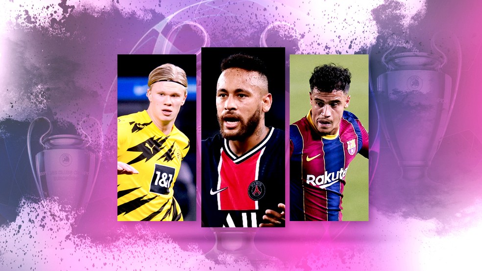 LIGA DOS CAMPEÕES DA EUROPA TEMPORADA 2020.2021.