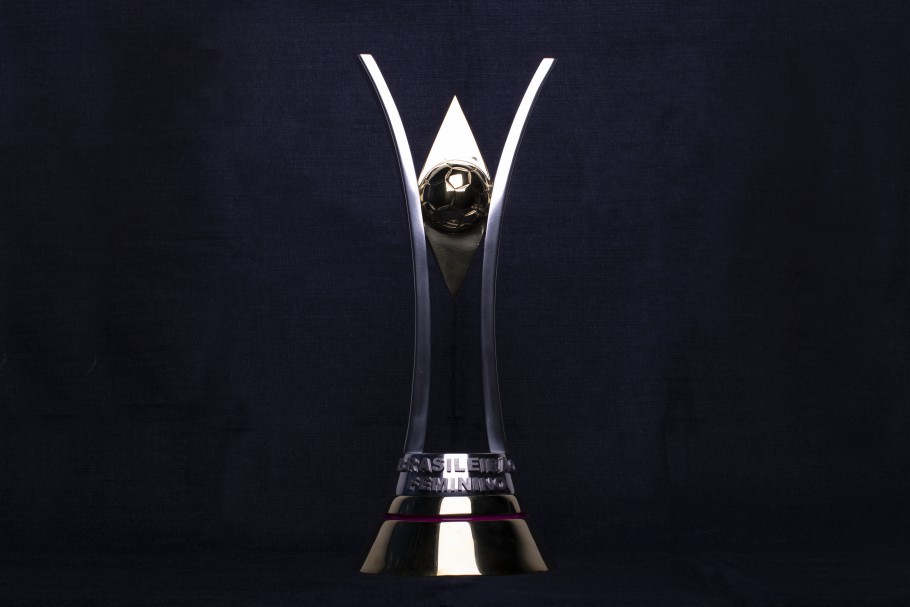 CALENDÁRIO DE 2021. FUTEBOL FEMININO.