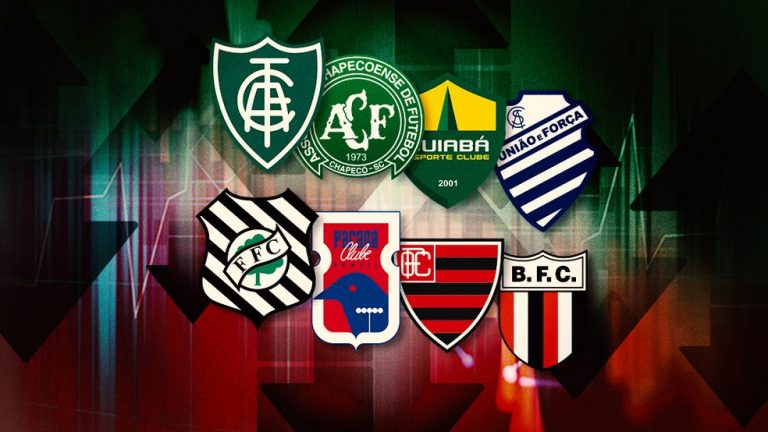 CAMPEONATO BRASILEIRO DA SÉRIE B DE 2020. CHANCES.