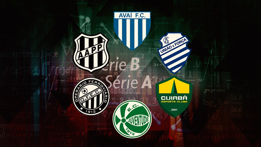 CAMPEONAOT BRASIELIRO DA SÉRIE B DE 2020.