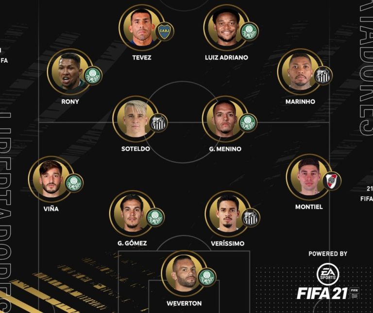 SELEÇÃO DA TAÇA LIBERTADORES DA AMÉRICA DE 2020.