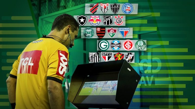 CAMPEONATO BRASILEIRO DE 2020. VAR.