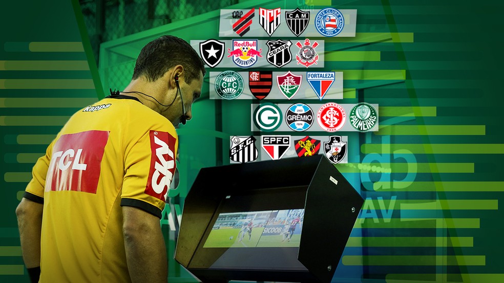 CAMPEONATO BRASILEIRO DE 2020. VAR.