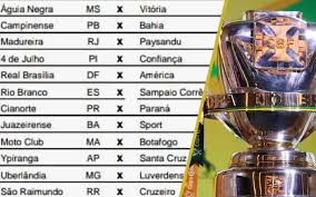 COPA DO BRASIL DE 2021. PREMIAÇÃO.