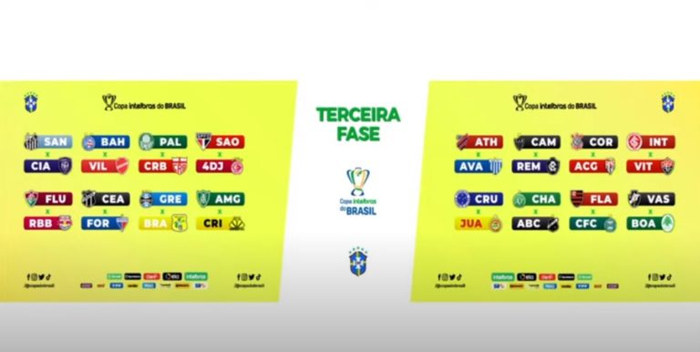 TERCEIRA FASE. DA COPA DO BRASIL DE 2021.