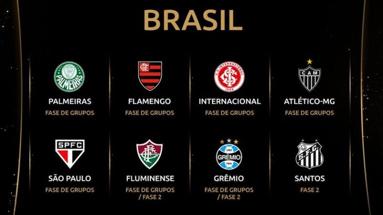 TAÇA LIBERTADORES DA AMÉRICA DE 2021. FASES DE GRUPOS.