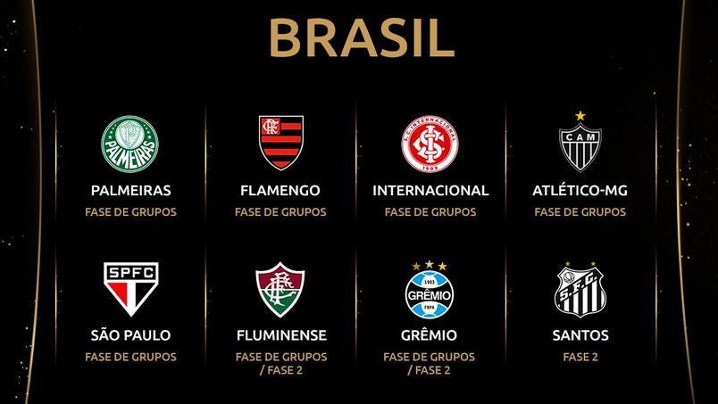 TAÇA LIBERTADORES DA AMÉRICA DE 2021. FASES DE GRUPOS.