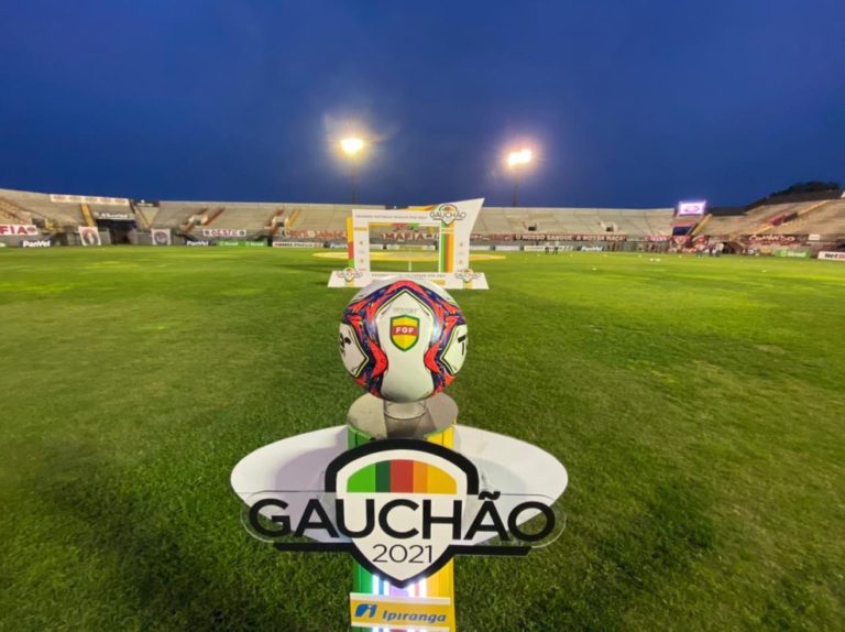 CAMPEONATO GAÚCHO DE 2021. SEMIFINAIS. JOGOS DE IDA. VOLTA. GRÊMIO-RS. CAXIAS-RS. JUVENTUDE-RS. INTERNACIONAL-RS.