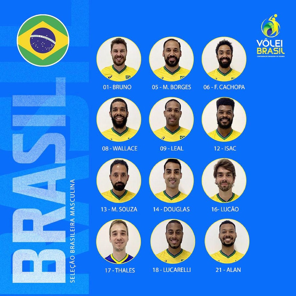 SELEÇÃO BRASILEIRA DE VÔLEI. JOGOS OLÍMPICOS DE TÓQUIO.