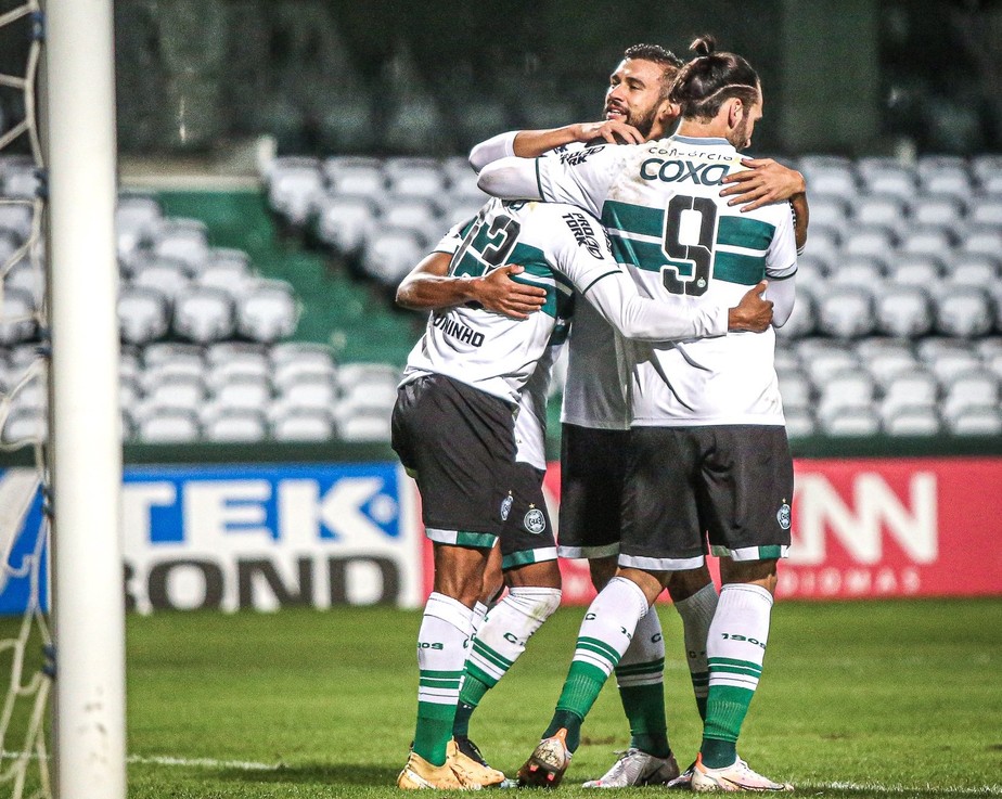 CAMPEONATO BRASILEIRO DA SÉRIE B DE 2021. PRIMEIRA FASE. SEXTA RODADA. CORITIBA-PR. VITÓRIA-BA.