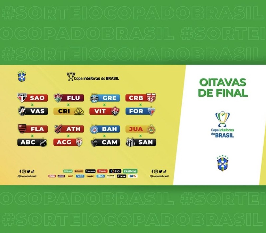 COPA DO BRASIL DE 2021. OITAVAS DE FINAL. SÃO PAULO-SP. VASCO-RJ. FLUMINENSE-RJ. CRICIÚMA-SC. VITÓRIA-BA. GRÊMIO-RS. FORTALEZA-CE. CRB-AL. FLAMENGO-RJ. ABC-RN. ATLÉTICO-GO. ATHLETICO-PR. ATLÉTICO-MG. BAHIA-BA.SANTOS-SP. JUAZEIRENSE-BA.