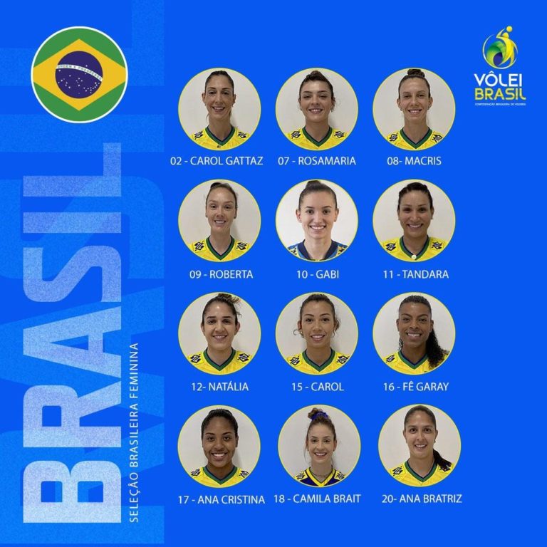JOGOS OLÍMPICOS DE TÓQUIO DE 2020. 2021. CONVOCAÇÃO DA SELEÇÃO BRASILEIRA DE VÔLEI FEMININO.
