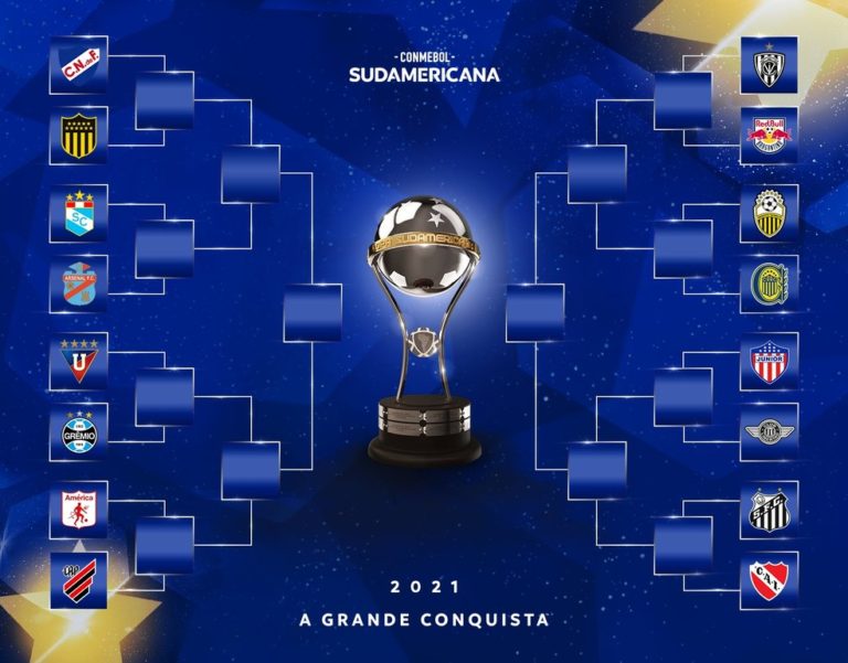 COPA SULA-MERICANA DE 2021. OITAVAS DE FINAL. SORTEIO. NACIONAL. URUGUAI. PEÑAROL. URUGUAI. SPORTIN CRISTAL. PERU. ARSENAL DE SARANDÍ. ARGENTINA. LIGA DEPORTIVA UNIVERSITÁRIA DE QUITO. EQUADOR. GRÊMIO-RS. BRASIL. ATHLETICO-PR. BRASIL. AMÉRICA DE CALI. COLÔMBIA. INDEPENCIENTE DEL VALLE. EQUADOR. RED BULL BRAGANTINO-SP. BRASIL. DEPORTIVO TÁCHIRA. VENEZUELA. ROSARIA CENTRAL. ARGENTINA. JUNIOR BARRANQUILLA. COLÔMBIA. LIBERTAD. PARAGUAI. SANTOS-SP. BRASIL. INDEPENDIENTE. ARGENTINA.