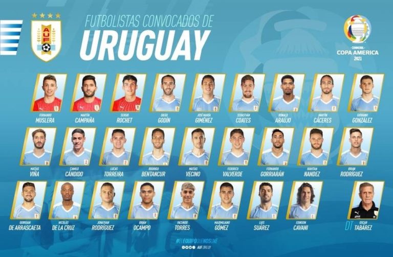 CONVOCAÇÃO DA SELEÇÃO URUGUAI.