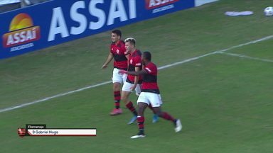 CAMPEONATO BRASILEIRO DE FUTEBOL SUB-20 DE 2021. PRIMEIRA FASE. SEXTA RODADA. BOTAFOGO-RJ. FLAMENGO-RJ.