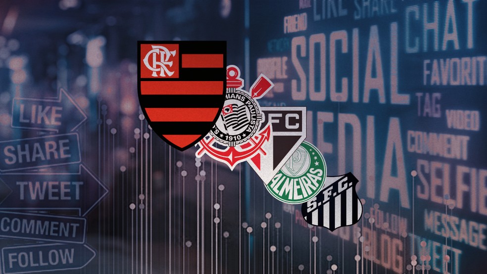 TIMES DAS MÍDIAS SOCIAIS.