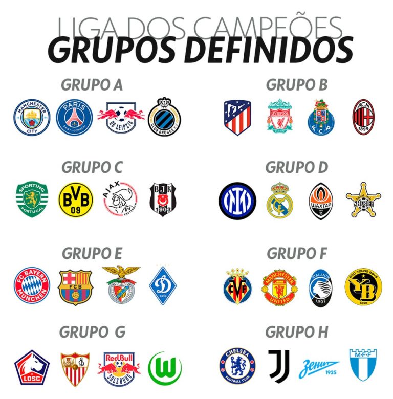 LIGA DOS CAMPEÕES DA EUROPA. TEMPORADA 2021.2022. FASE DE GRUPOS.