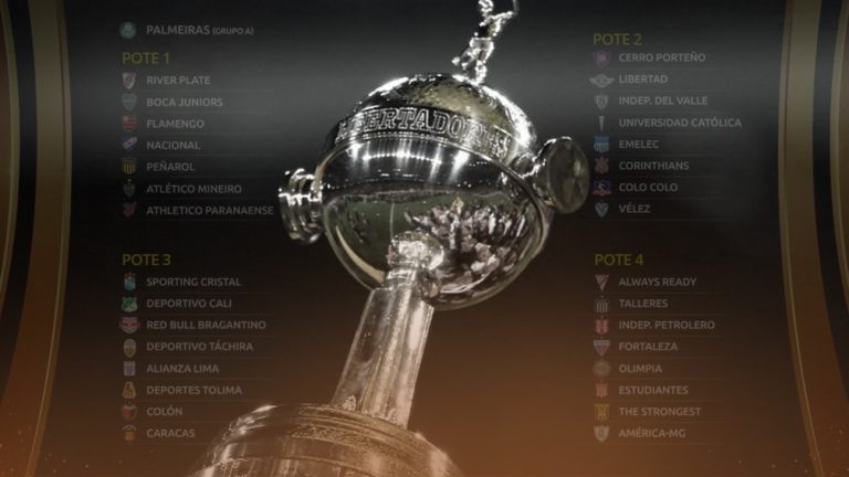 SORTEIO DA FASE DE GRUPOS DA TAÇA LIBERTADORES DA AMÉRICA DE 2022.