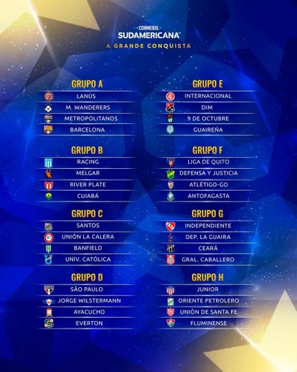 COPA SUL-AMERICANA DE 2022. FASE DE GRUPOS.