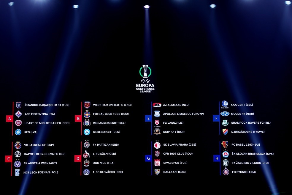 CONFERENCE LEAGUE. SORTEIO.