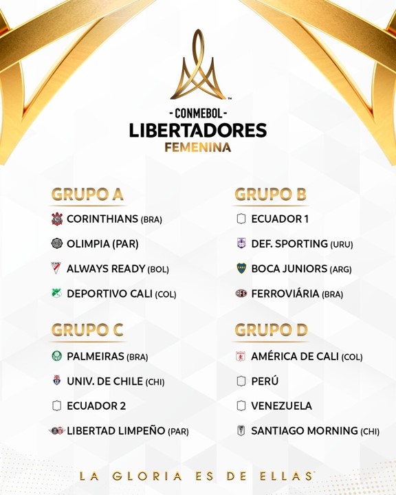 TAÇA LIBERTADORES DA AMÉRICA DE 2022 DE FUTEBOL FEMININO. SORTEIO.