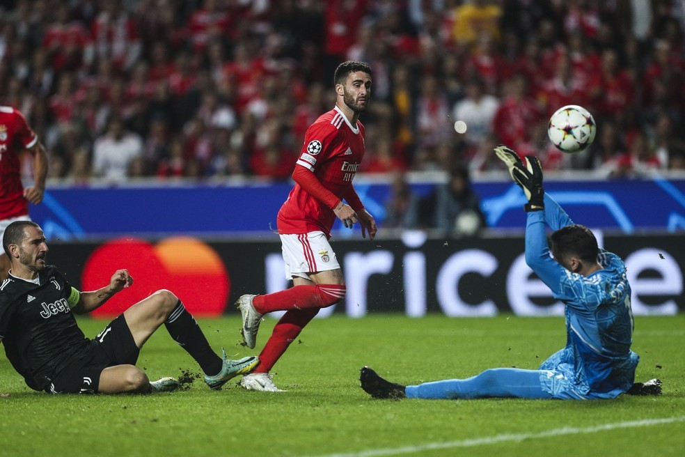 LIGA DOS CAMPEÕES DA EUROPA. TEMPORADA 2022. 2023. FASE DE GRUPOS. GRUPO H. QUINTA RODADA. JUVENTUS. ITÁLIA. BENFICA. PORTUGAL.