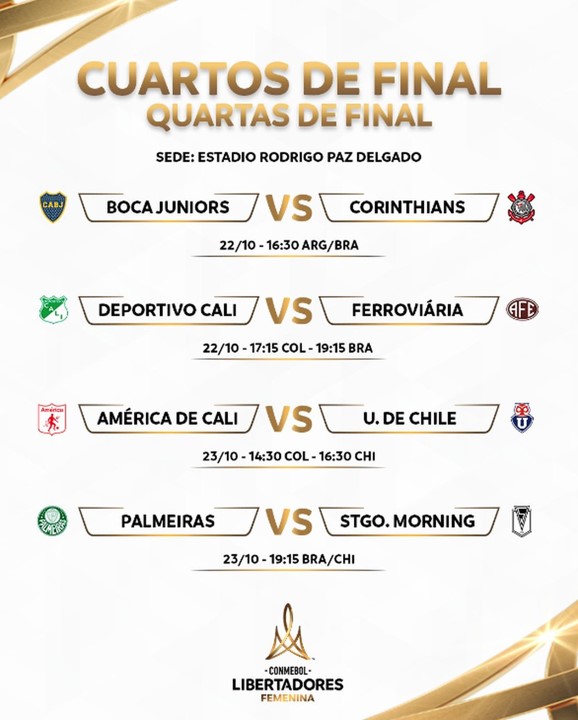 TAÇA LIBERTADORES DA AMÉRICA DE FUTEBOL FEMININO DE 2022. QUARTAS DE FINAL. JOGO ÚNICO. PARTIDA ÚNICA. DEPORTIVO CALI. COLÔMBIA. FERROVIÁRIA-SP. BRASIL. BOCA JUNIORS. ARGENTINA. CORINTHIANS-SP. BRASIL. PALMEIRAS-SP. BRASIL. SANTIAGO MORNING. CHILE. AMÉRICA DE CALI. COLÔMBIA. UNIVERSIDAD DE CHIEL. CHILE.