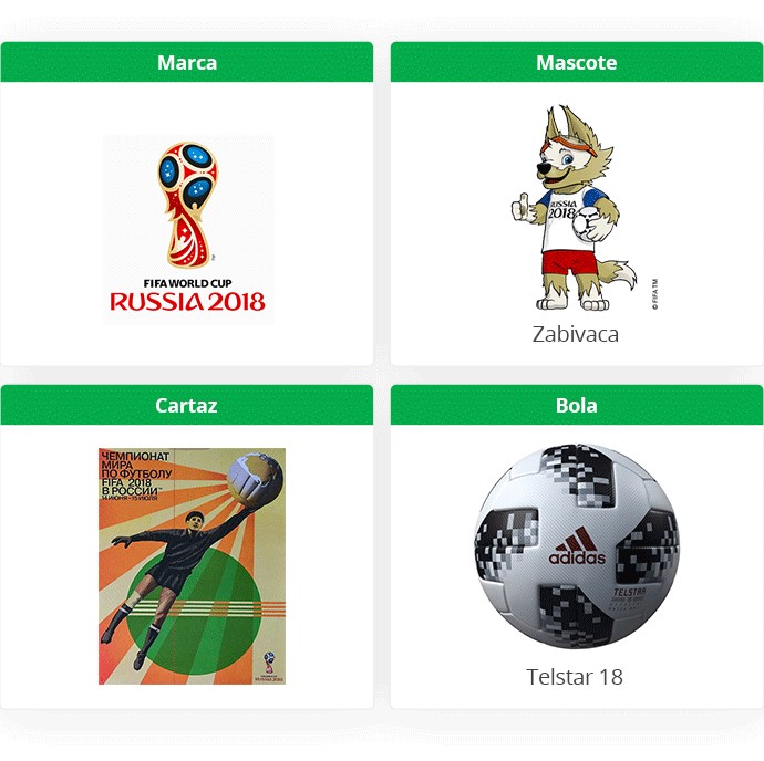 COPA DO MUNDO DE FUTEBOL. MASCULINO. 1930. URUGUAI. 1934. ITÁLIA. 1938. ITÁLIA. 1950. URUGUAI. 1954. ALEMANHA. 1958. BRASIL. 1962. BRASIL. 1966. INGLATERRA. 1970. BRASIL. 1974. ALEMANHA. 1978. ARGENTINA. 1982. ITÁLIA. 1986. ARGENTINA. 1990. ALEMANHA. 1994. BRASIL. 1998. FRANÇA. 2002. BRASIL. 2006. ITÁLIA. 2010. ESPANHA. 2014. ALEMANHA. 2018. FRANÇA.