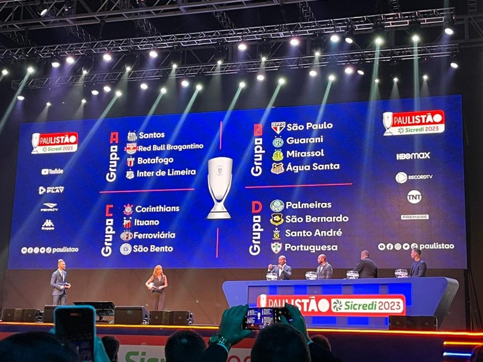 CAMPEONATO PAULISTA DE 2023. GRUPO A. SANTOS-SP. BOTAFOGO-SP. RED BULL BRAGANTINO-SP. INTERNACIONAL DE LIMEIRA-SP. GRUPO B. SÃO PAULO-SP. ÁGUA SANTA-SP. GUARANI-SP. MIRASSOL-SP. GRUPO C. CORINTHIANS-SP. ITUANO-SP. FERROVIÁRIA-SP. SÃO BENTO-SP. GRUPO D. PALMEIRAS-SP. PORTUGUESA-SP. SANTO ANDRÉ-SP. SÃO BERNARDO-SP.