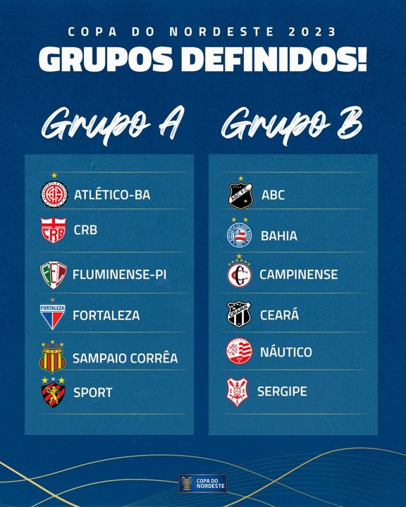 COPA DO NORDESTE DE 2023.