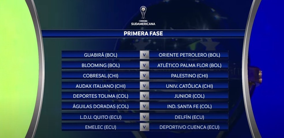 COPA SUL-AMERICANA DE 2023. PRIMEIRA FASE.