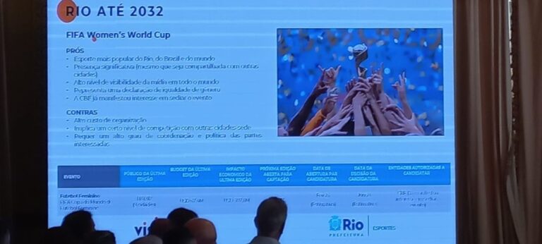 PREFEITURA DO RIO DE JANEIRO. COPA DO MUNDO DE FUTEBOL FEMININO DE 2027. BRASIL. SEDE.