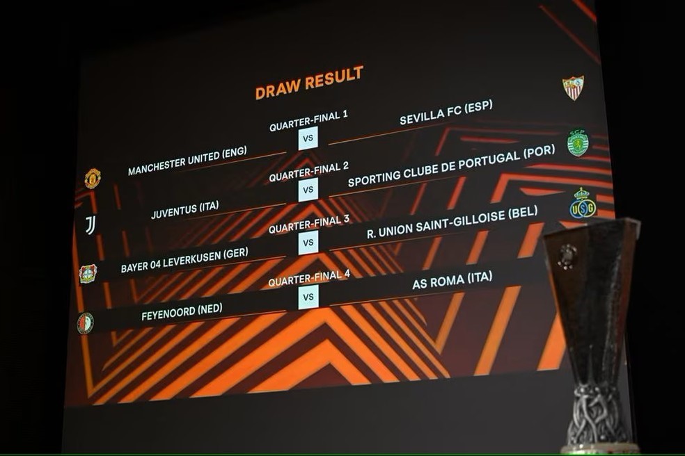 LIGA EUROPA. TEMPORADA 2022. 2023. QUARTAS DE FINAL. JOGOS DE IDA. JOGOS DE VOLTA. PRIMEIRA PARTIDA. SEGUNDA PARTIDA. JUVETNUS. ITÁLIA. SPORTING. PORTUGAL. MANCHESTER UNITED. INGLATERRA. SEVILLA. ESPANHA. BAYER LEVERKUSEN. ALEMANHA. SAINT-GILLOISE. BÉLGICA. FEYENOORD. HOLANDA. ROMA. ITÁLIA.