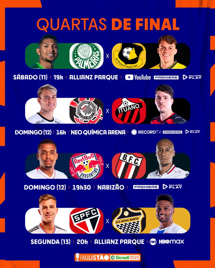 CAMPEONATO PAULISTA. DE 2023. QUARTAS DE FINAL. JOGO ÚNICO. PARTIDA ÚNICA. PALMEIRAS-SP. SÃO BERNARDO-SP. SÃO PAULO-SP. ÁGUA SANTA-SP. CORINTHIANS-SP. ITUANO-SP. RED BULL BRAGANTINO-SP. BOTAFOGO-SP.