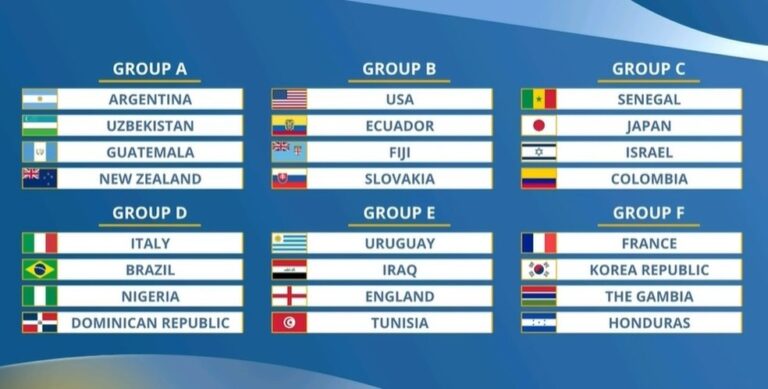 COPA DO MUNDO SUB-20 DE 2023. SEDE ARGENTINA. GRUPO A. ARGENTINA. UZBEQUISTÃO. GUATEMALA.NOVA ZELÂNDIA. GRUPO B. ESTADOS UNIDOS. FIJI. ESLOVÁQUIA. GRUPO C. SENEGAL. JAPÃO. ISRAEL. COLÔMBIA. GRUPO D. ITÁLIA. BRASIL. NIGÉRIA. REPÚBLICA DOMINICANA. GRUPO E. URUGUAI. IRAQUR. INGLATERRA. TUNÍSIA. GRUPO F. FRANÇA. COREIA DO SUL. GÂMBIA. HONDURAS.