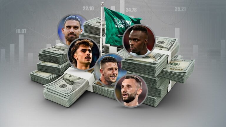 CAMPEONATO DA ARÁBIA SAUDITA. INVESTIMENTO.