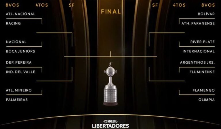 TAÇA LIBERTADORES DA AMÉRICA DE 2023. OITAVAS DE FINAL.