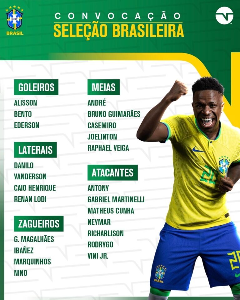ELIMINATÓRIAS DA COPA DO MUNDO DE 2026. PRIMEIRA FASE. BRASIL. BOLÍVIA. PERU.