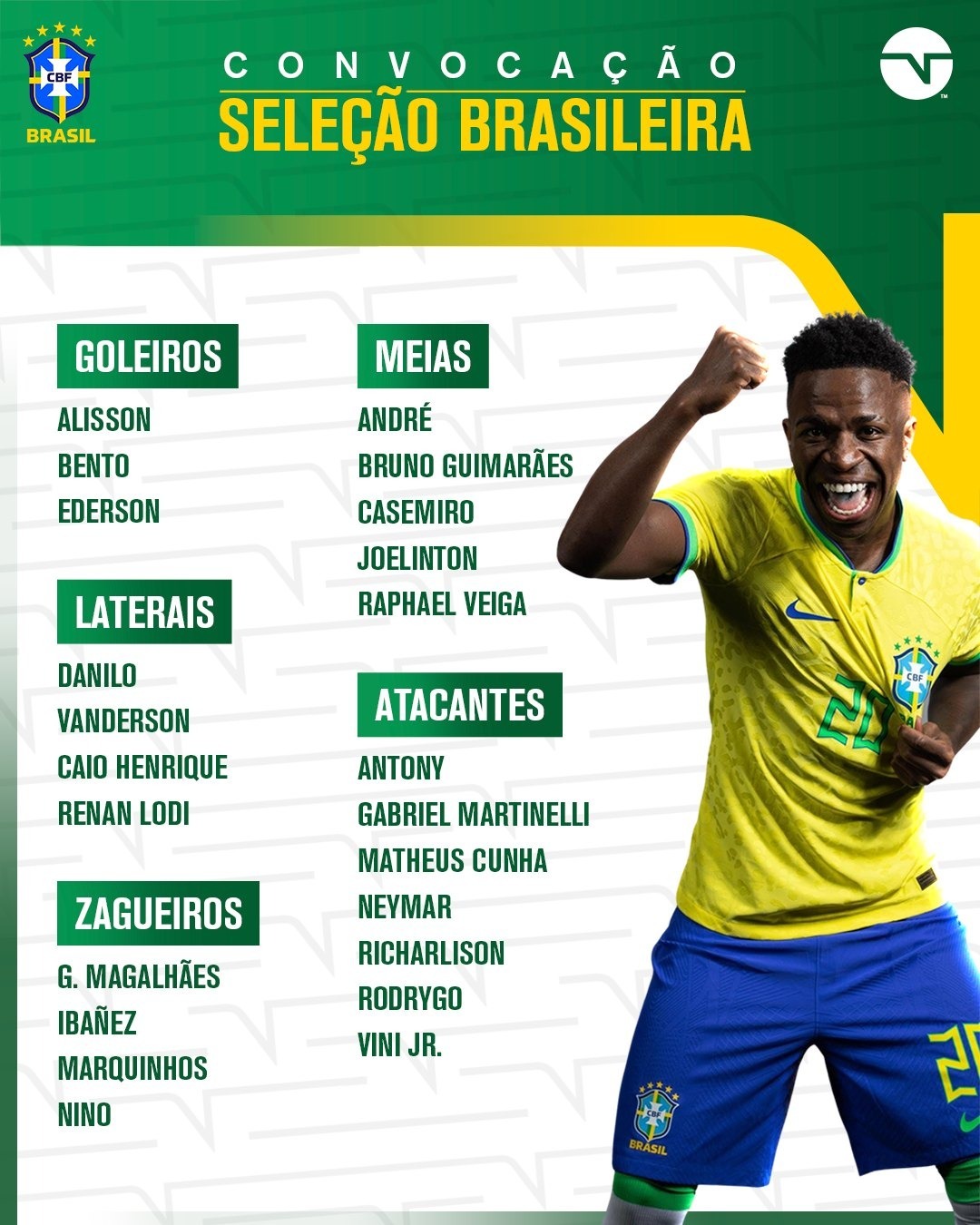 ELIMINATÓRIAS DA COPA DO MUNDO DE 2026. PRIMEIRA FASE. BRASIL. BOLÍVIA. PERU.