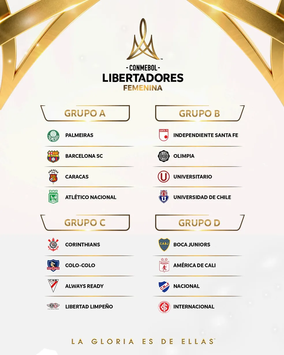 TAÇA LIBERTADORES DA AMÉRICA FEMININA DE 2023. COLÔMBIA. INTENACIONAL-RS. BRASIL. PALMEIRAS-SP. BRASIL. CORINTHIANS-SP. BRASIL.