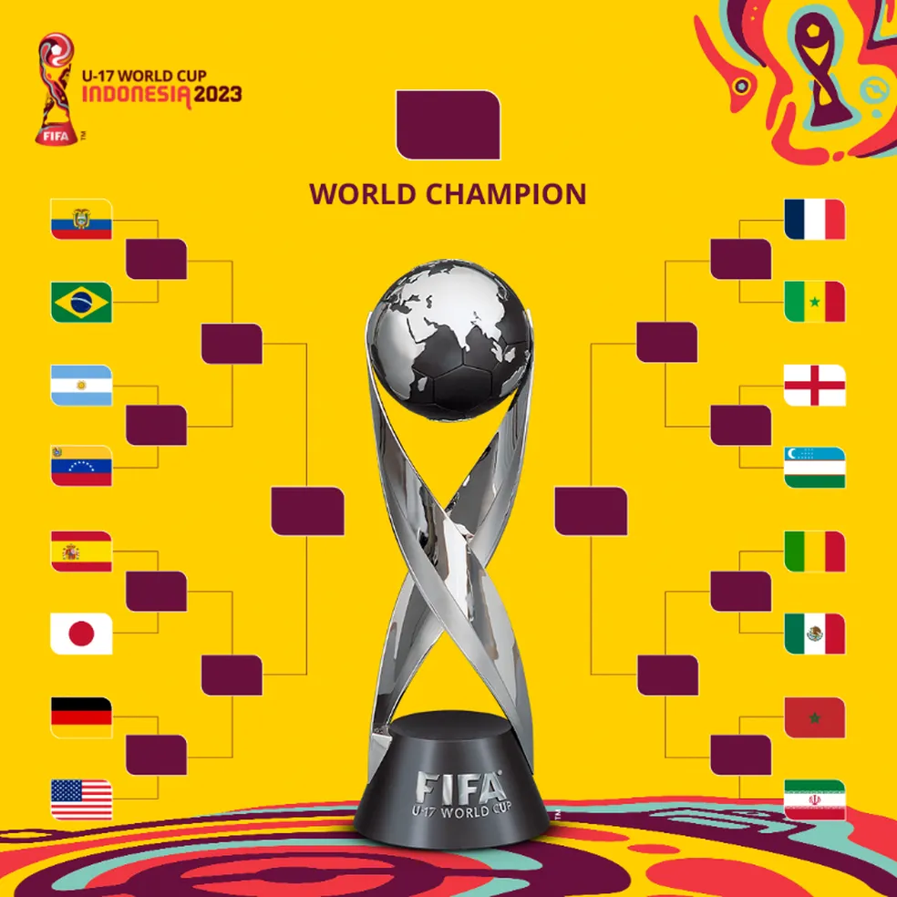 COPA D MUNDO DE FUTEBOL SUB-17 DE 2023. INDONÉSIA. OITAVAS DE FINAL. JOGO ÚNICO. PARTIDA ÚNICA. EQUADOR. BRASIL. ARGENTINA. VENEZUELA. ESPANHA. JAPÃO. ALEMANHA. ESTADOS UNIDOS. FRANÇA. SENEGAL. INGLATERRA. UZBEQUISTÃO. MALI. MÉXICCO. MARROCOS. IRÃ.