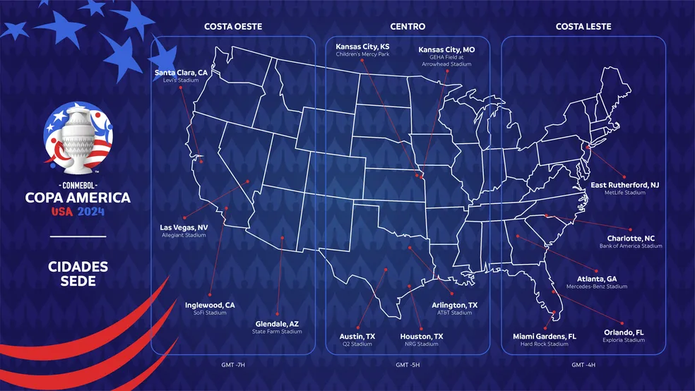 COPA AMÉRICA DE 2024. SEDES CONFIRMADAS. ESTADOS UNIDOS.
