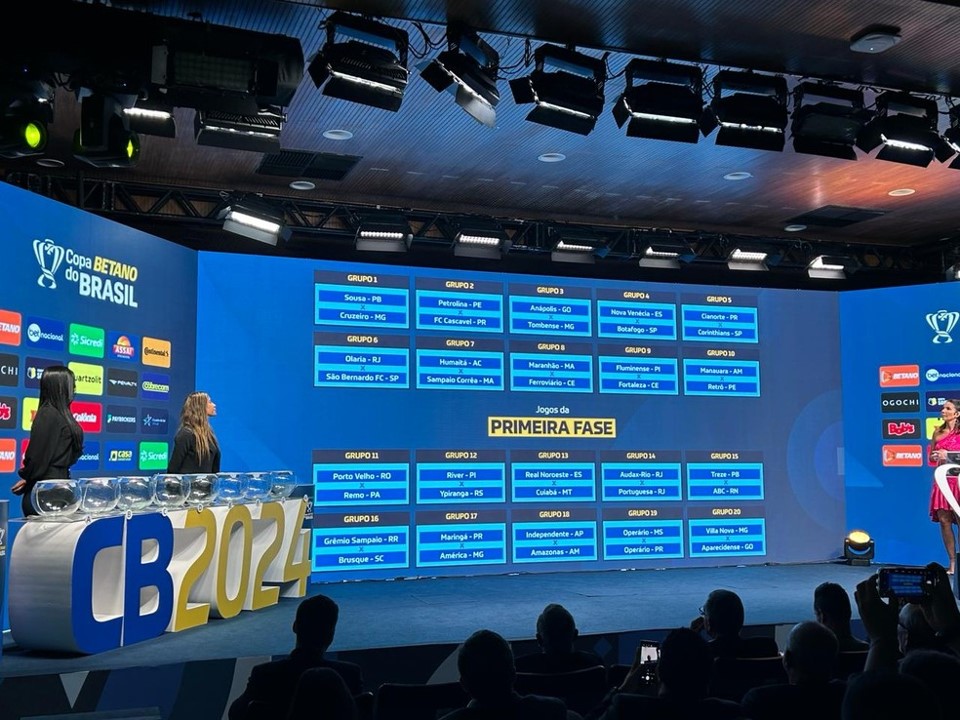 SORTEIO DOS CONFRONTOS DA COPA DO BRASIL DE 2024. PRIMEIRA FASE.