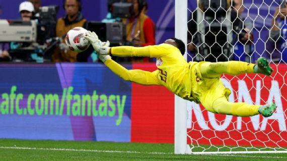 COPA DA ÁSIA DE 2024. QUARTAS DE FINAL. JOGO ÚNICO. PARTIDA ÚNICA. CATAR. CLASSIFICADO. UZBEQUISTÃO. ELIMINADO. SEMIFINAL. JOGO ÚNICO. PARTIDA ÚNICA. IRÃ. CONTRA CATAR.