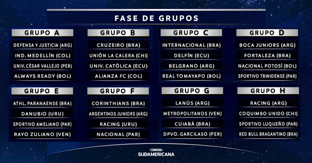 FASE DE GRUPOS DA COPA SUL-AMERICANA DE 2024.