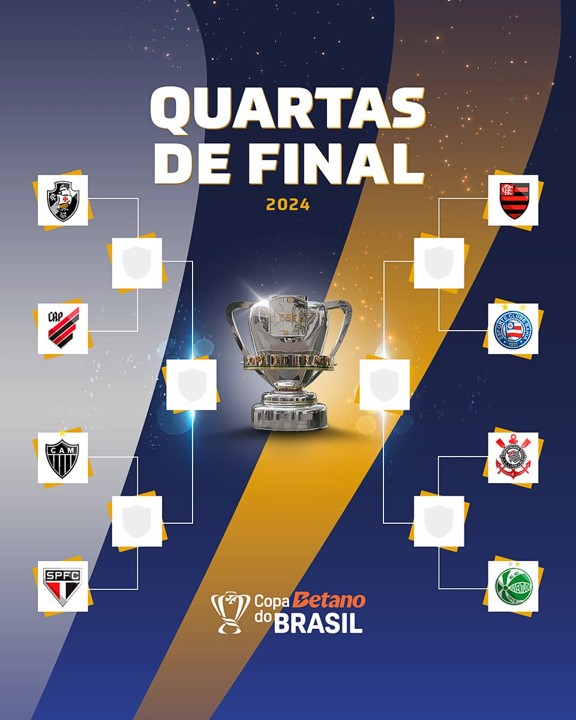 COPA BRASIL DE 2024. QUARTAS DE FINAL. JOGOS DE IDA. JOGOS DE VOLTA. PRIMEIRO JOGO. SEGUNDO JOGO. VASCO-RJ. ATHLETICO-PR. SÃO PAULO-SP. ATLÉTICO-MG. FLAMENGO-RJ. BAHIA-BA. CORINTHIANS-SP. JUVENTUDE-RS.