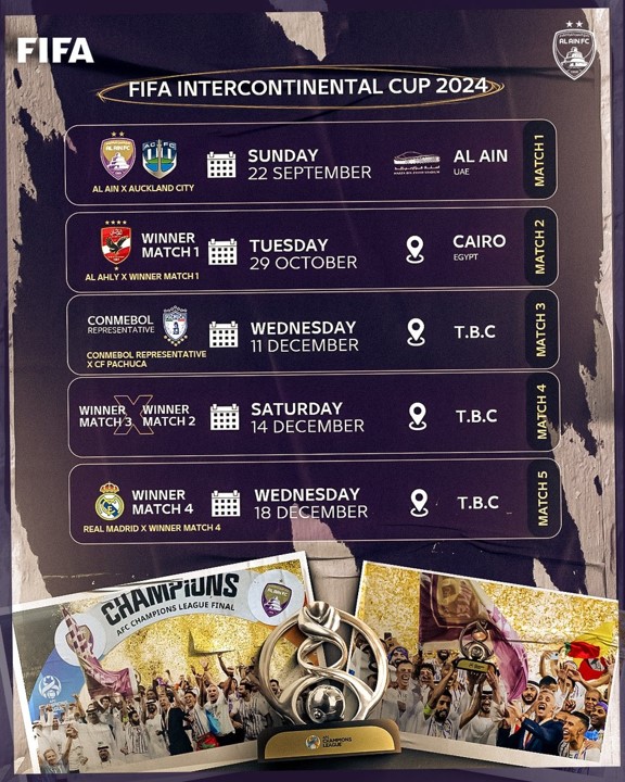 COPA INTERCONTINENTAL DE 2024. DEZEMBRO DE 2024.